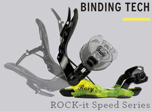 BINDING TECH