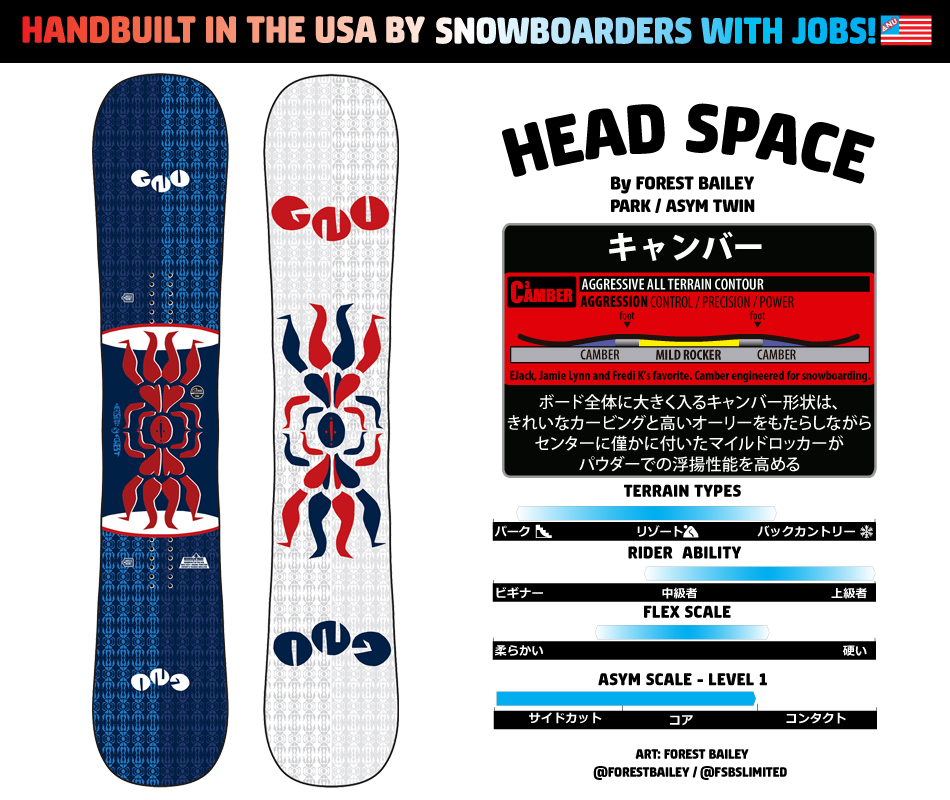 HEAD SPACE - GNU SNOWBOARDS 19-20