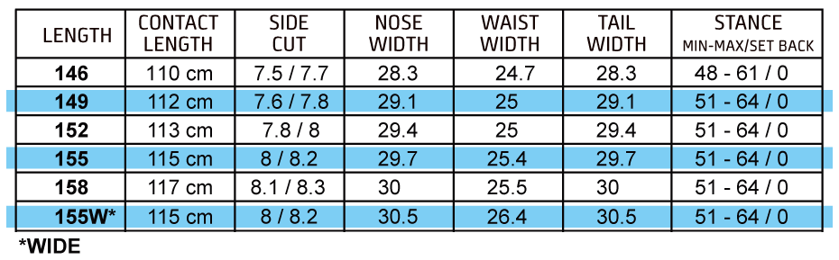 HEADSPACE SPEC