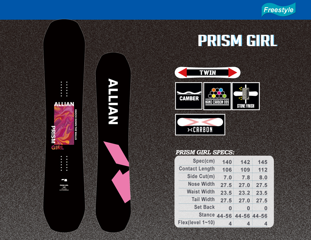 PRISM GIRL