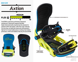 AXION