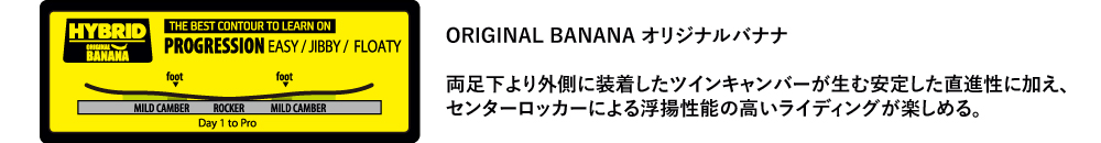 ORIGINAL BANANA