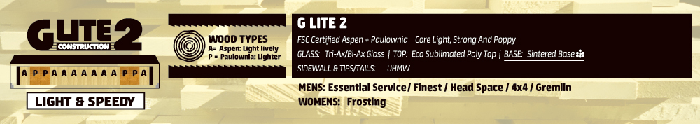 GLITE2