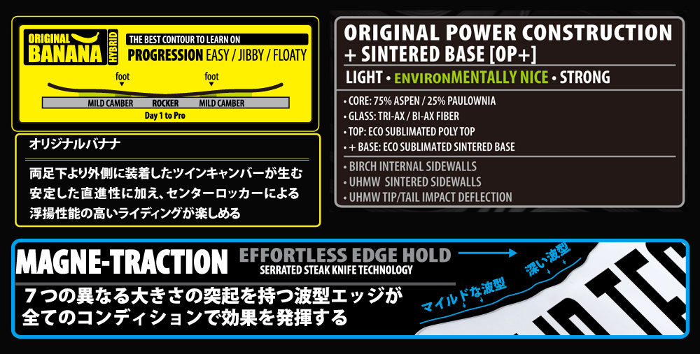 ORIGINAL BANANA + MAGNETRACTION , ORIGINAL POWER構造 + シンタードベース