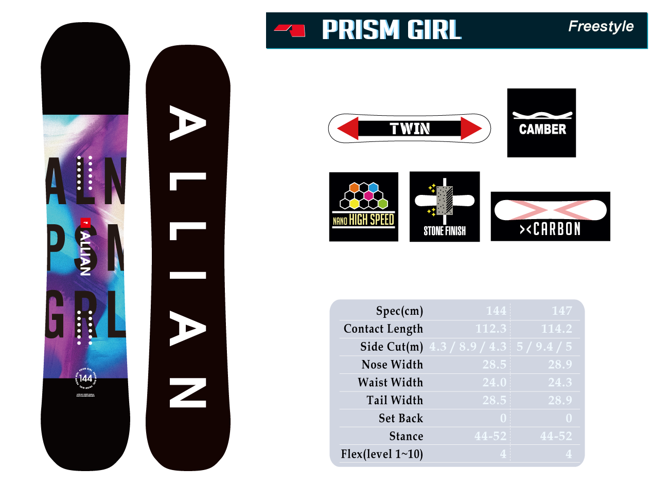 PRISM GIRL