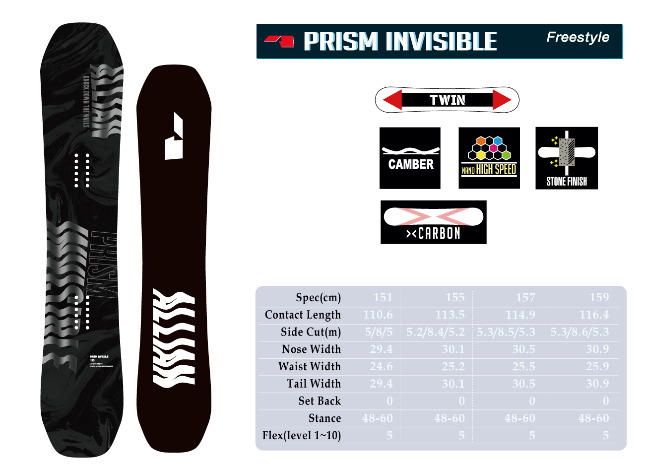 PRISM INVISIBLE