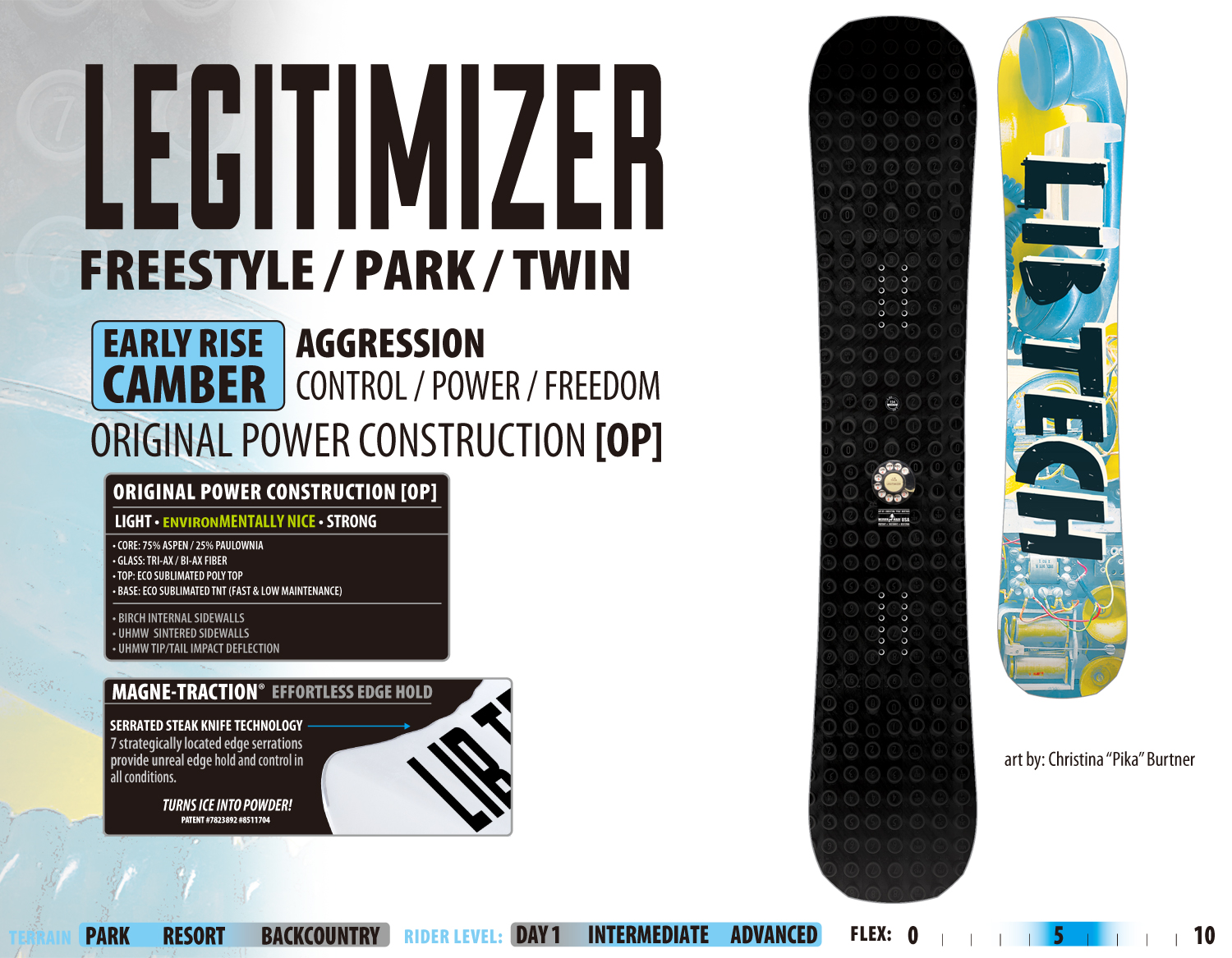 LEGITIMIZER 