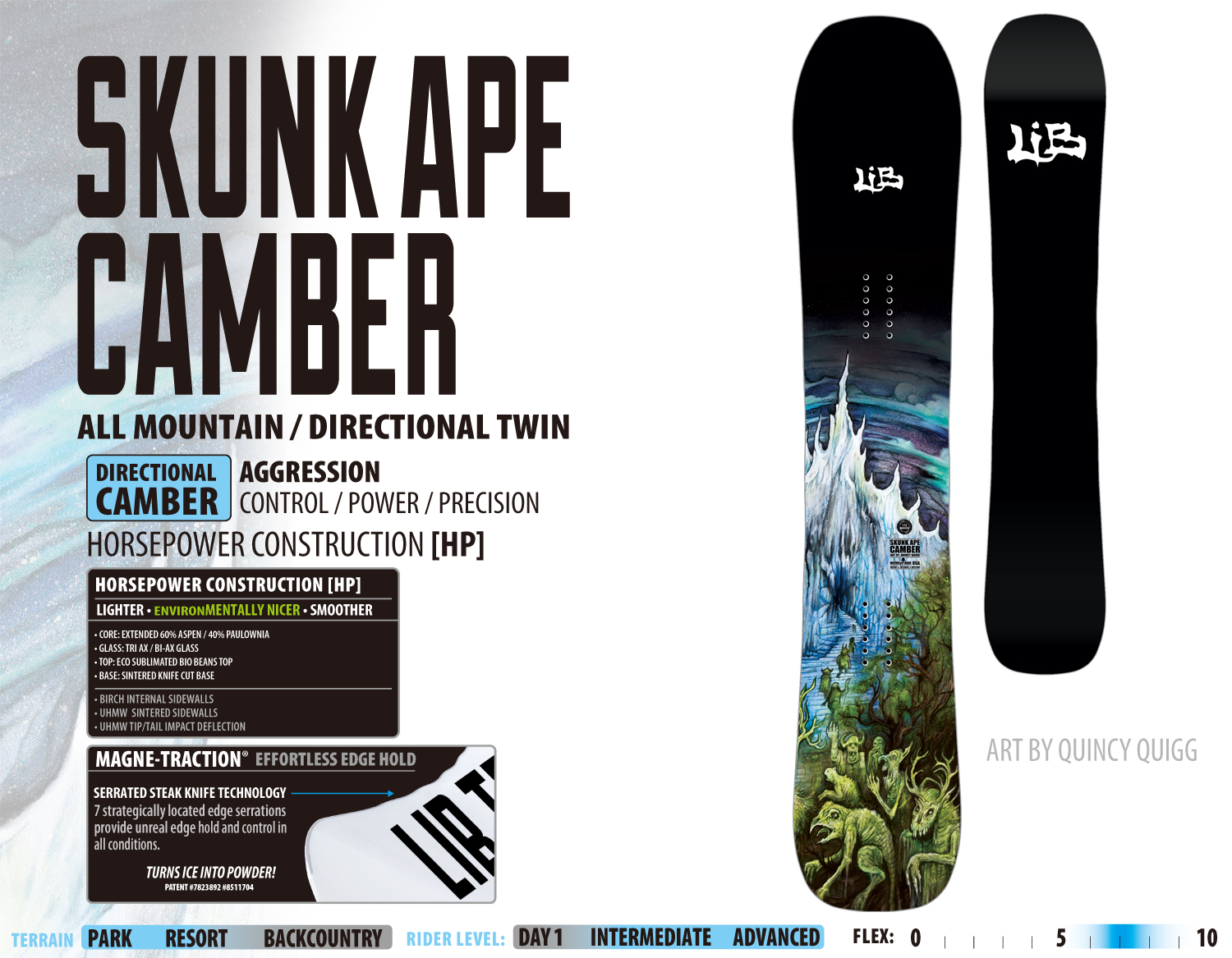 SKUNK APE CAMBER