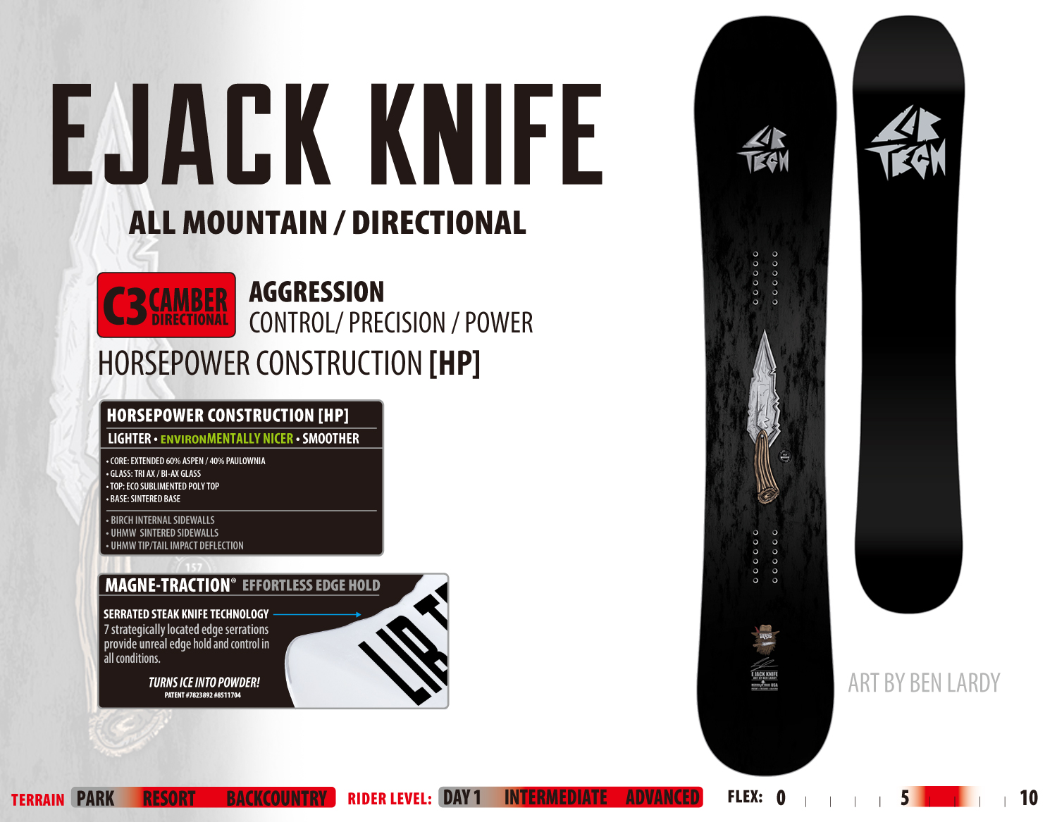 EJACK KNIFE
