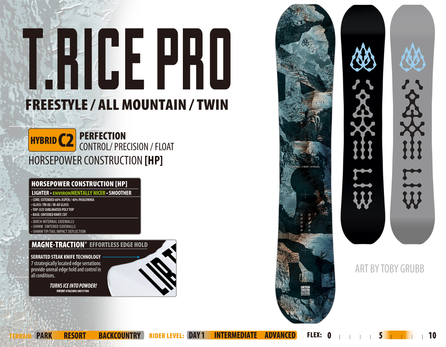 T.RICE PRO