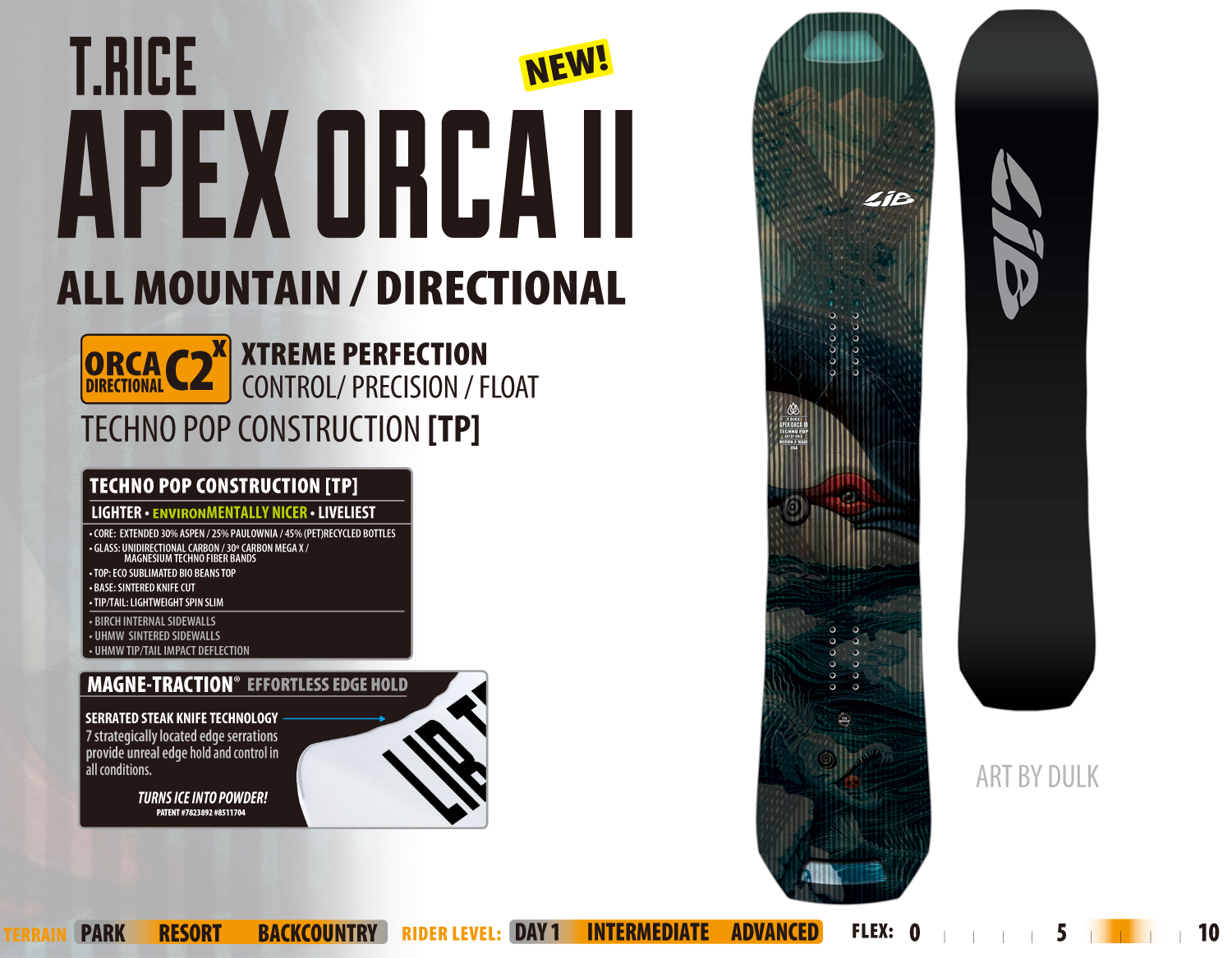 T.RICE APEX ORCA