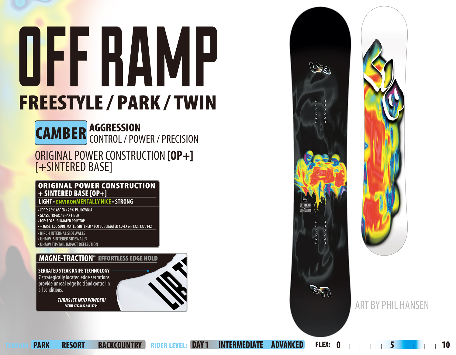 OFF RAMP