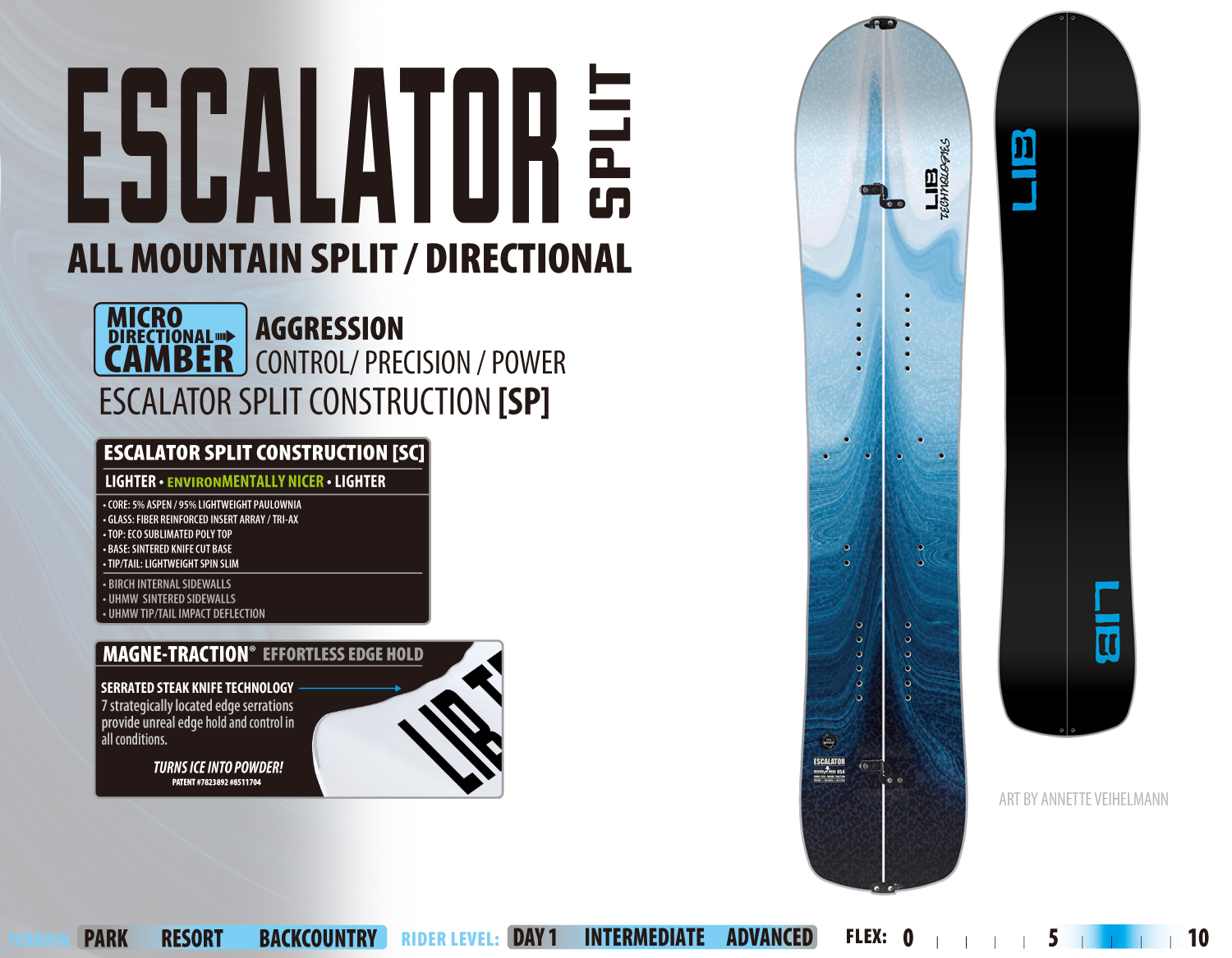 ESCALATER SPLIT
