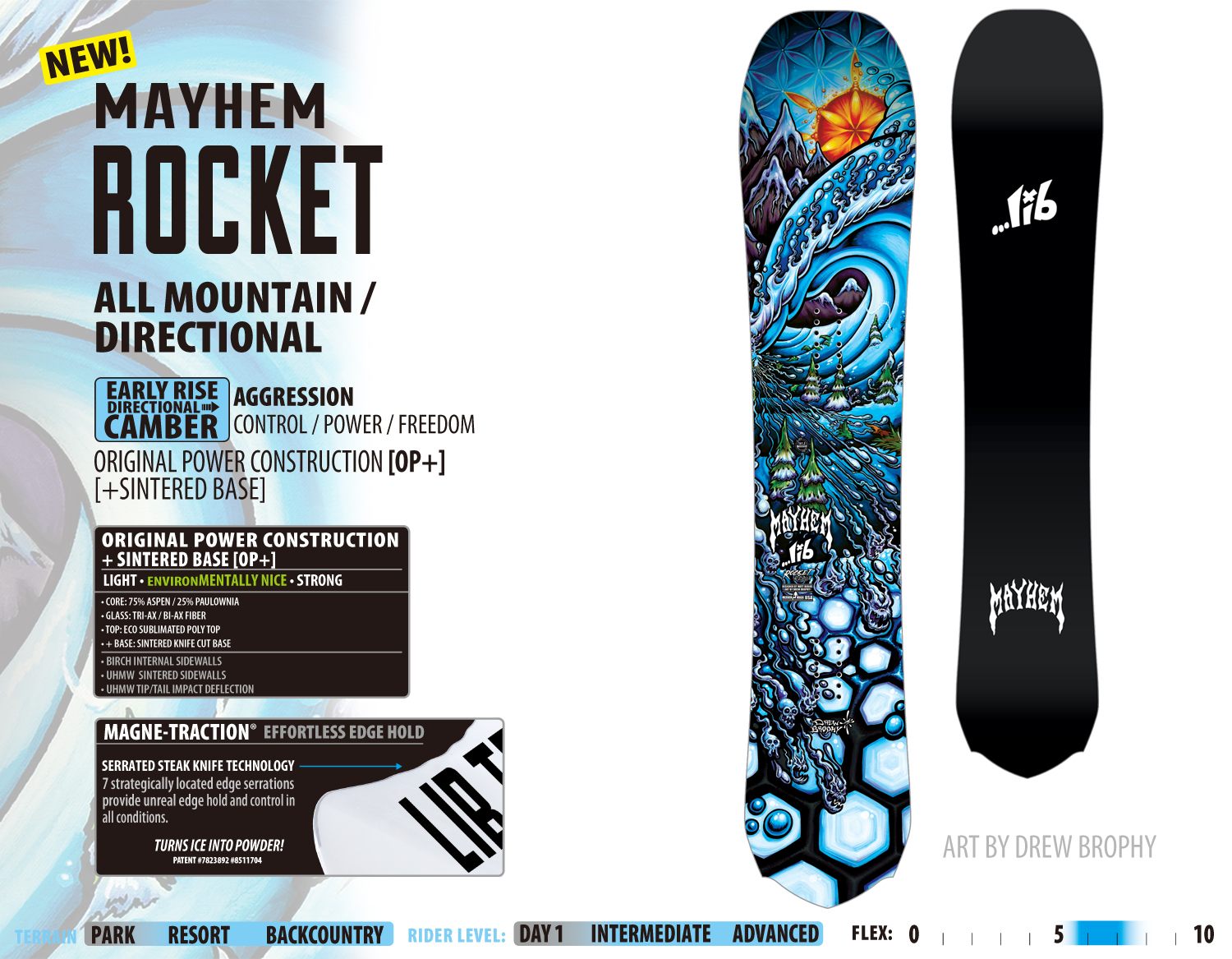 MAYHEM ROCKET