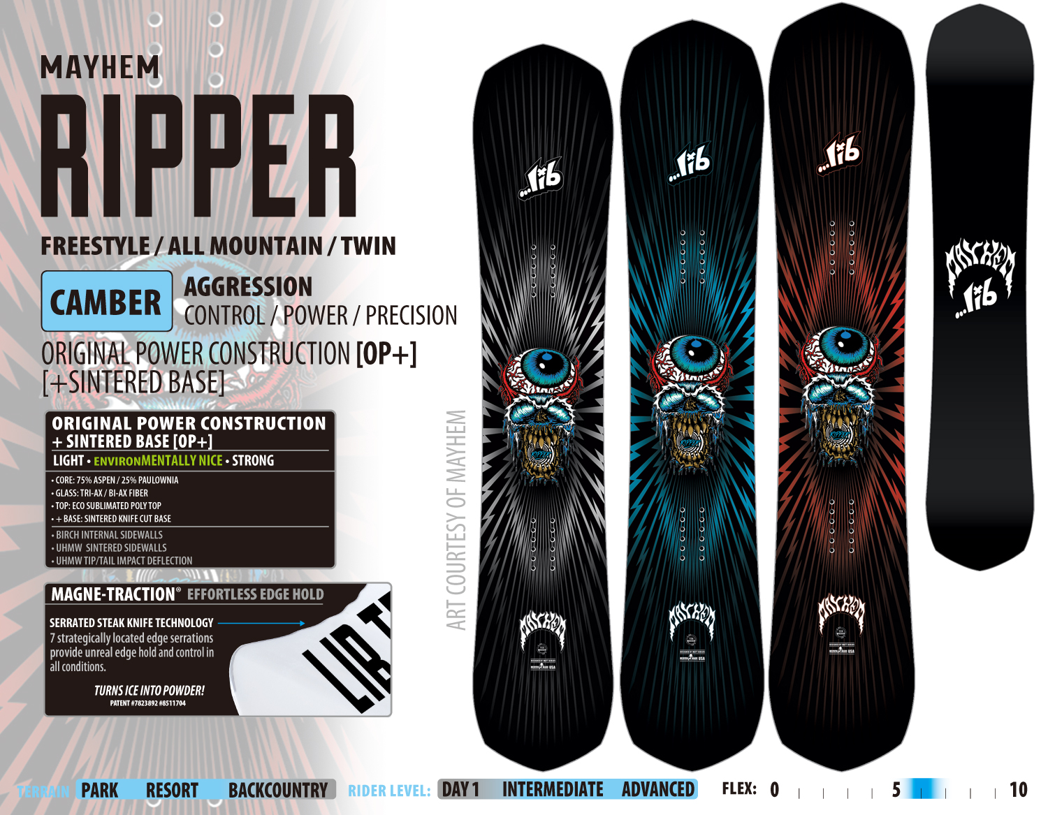 MAYHEM RIPPER