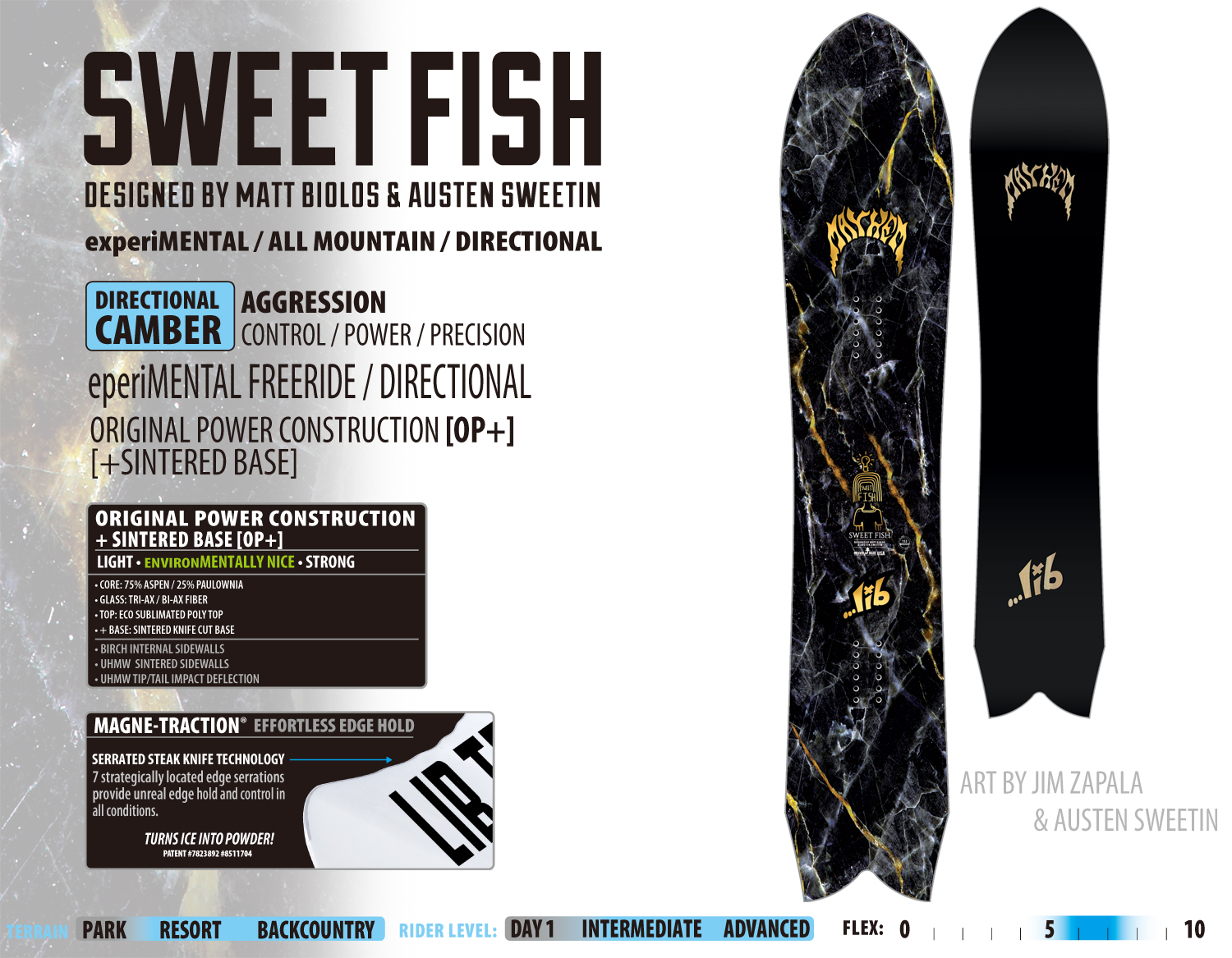 SWEET FISH