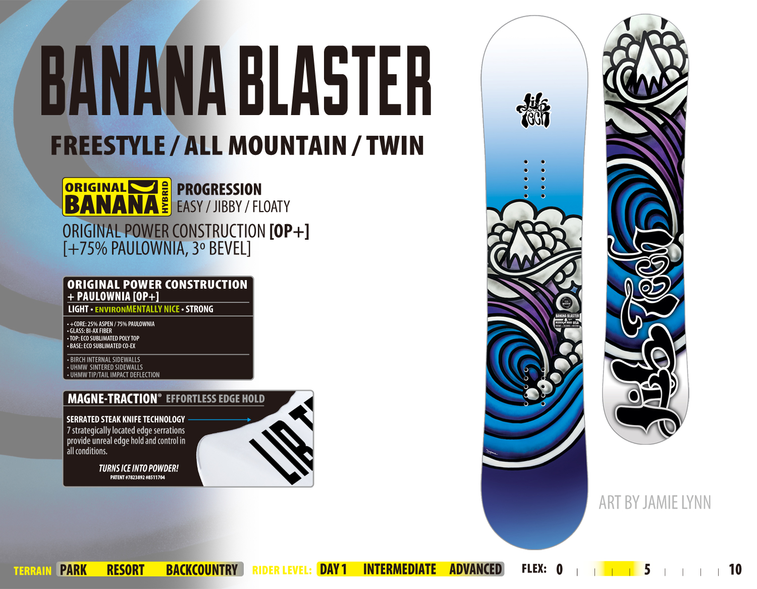 BANANA BLASTER