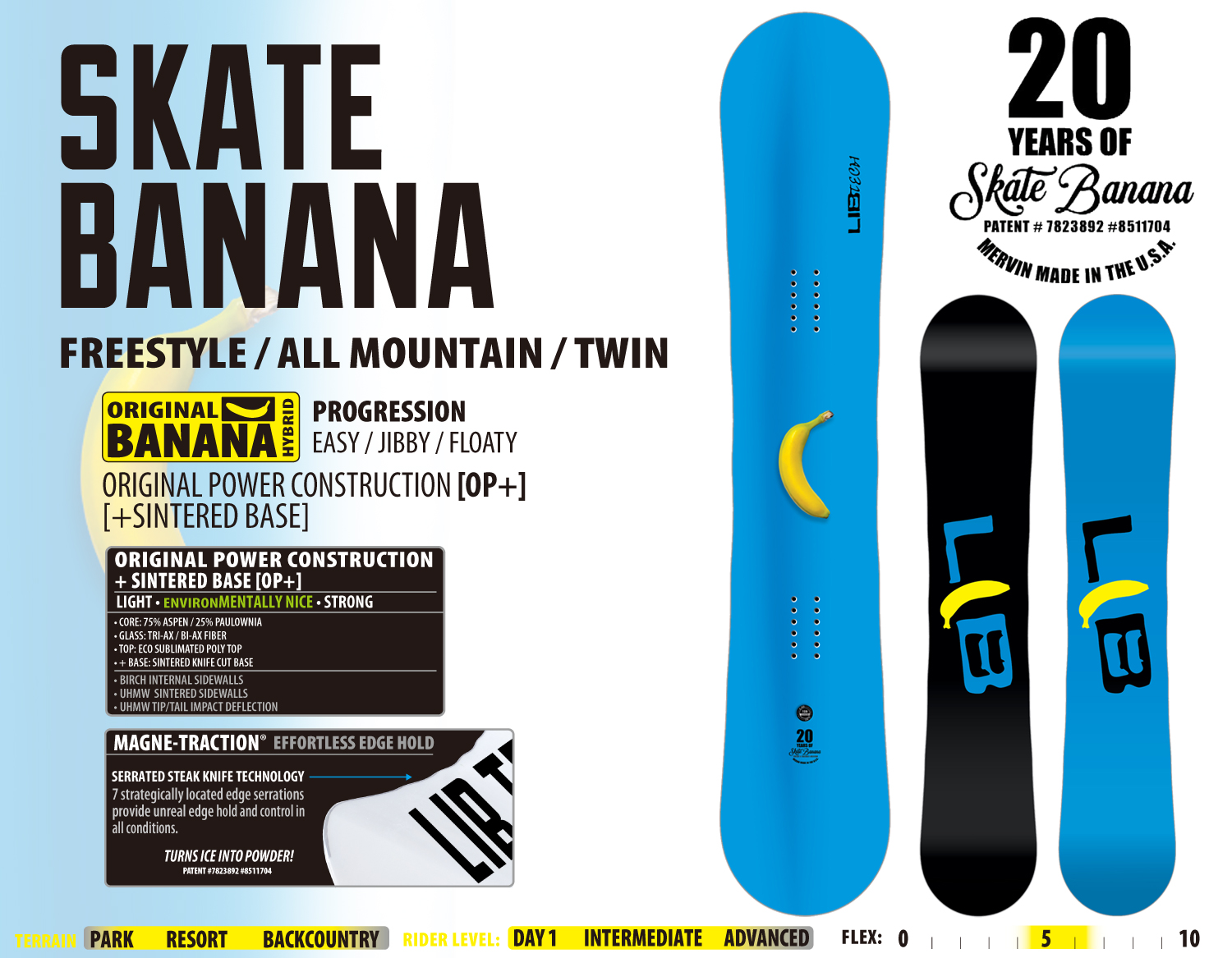SKATE BANANA