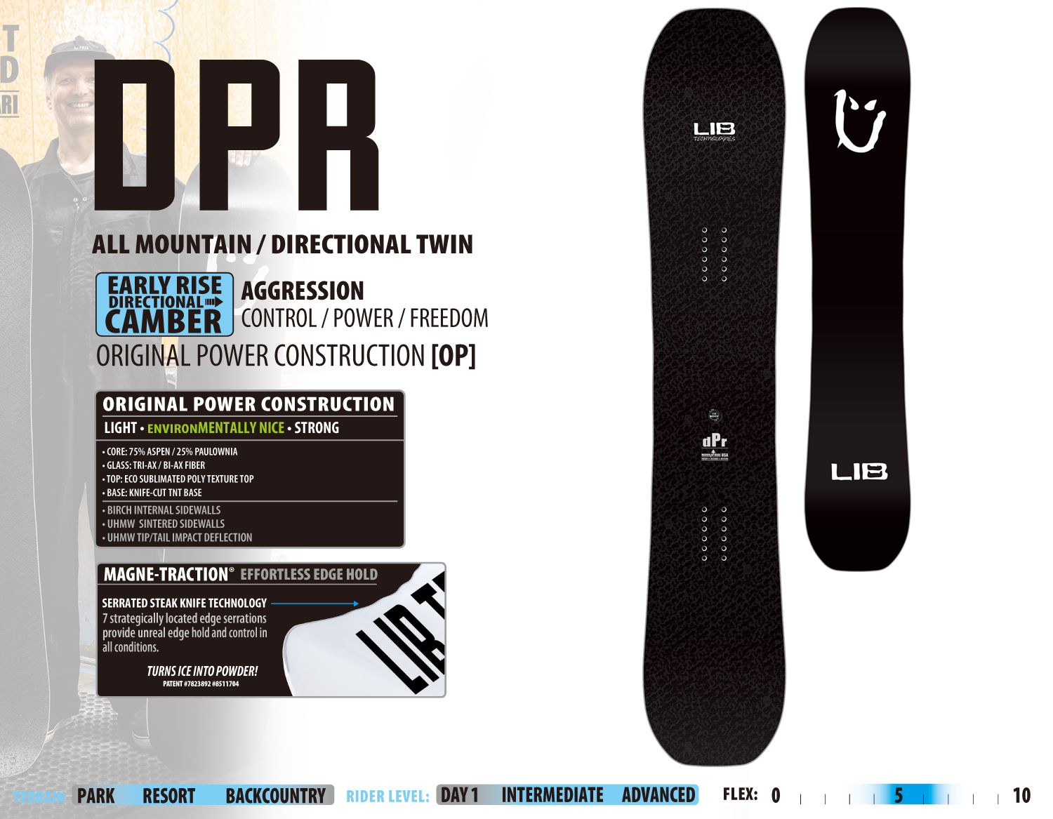 DPR