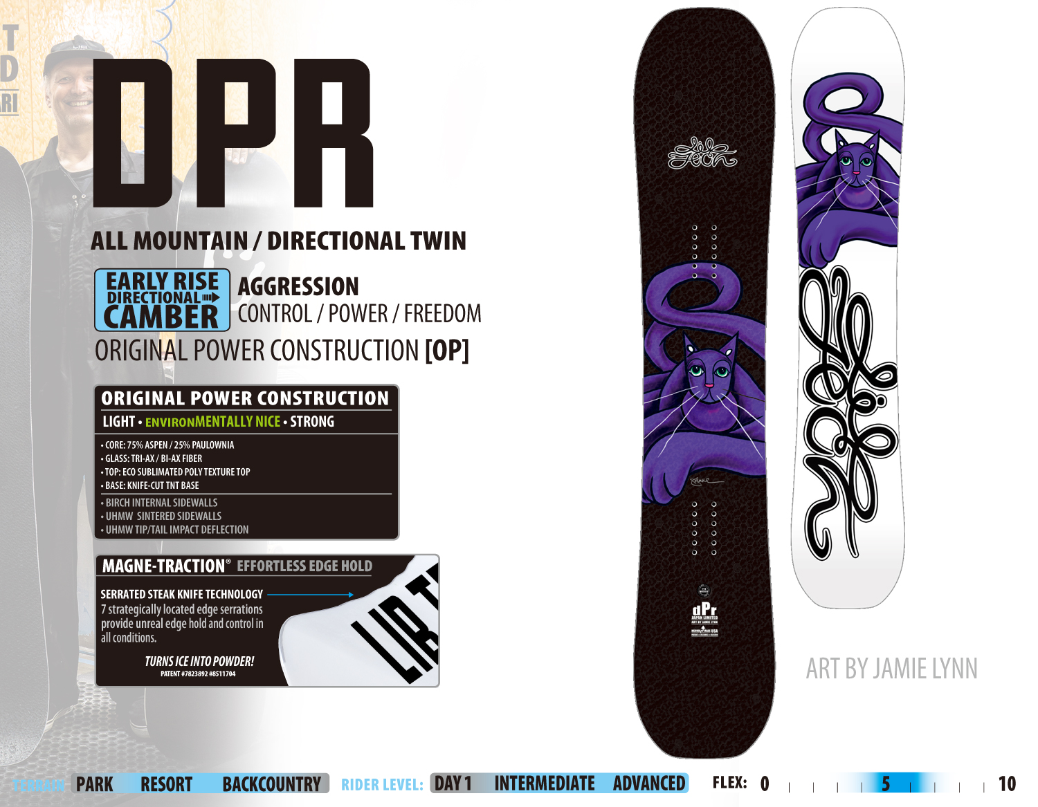 DPR