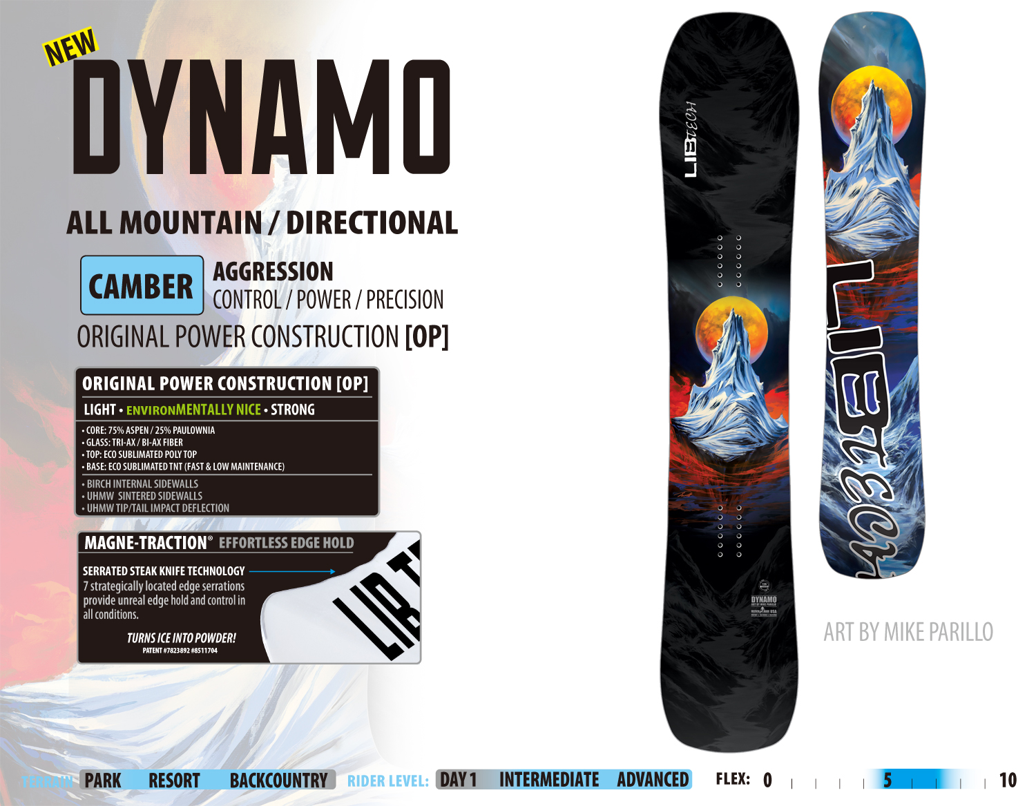DYNAMO