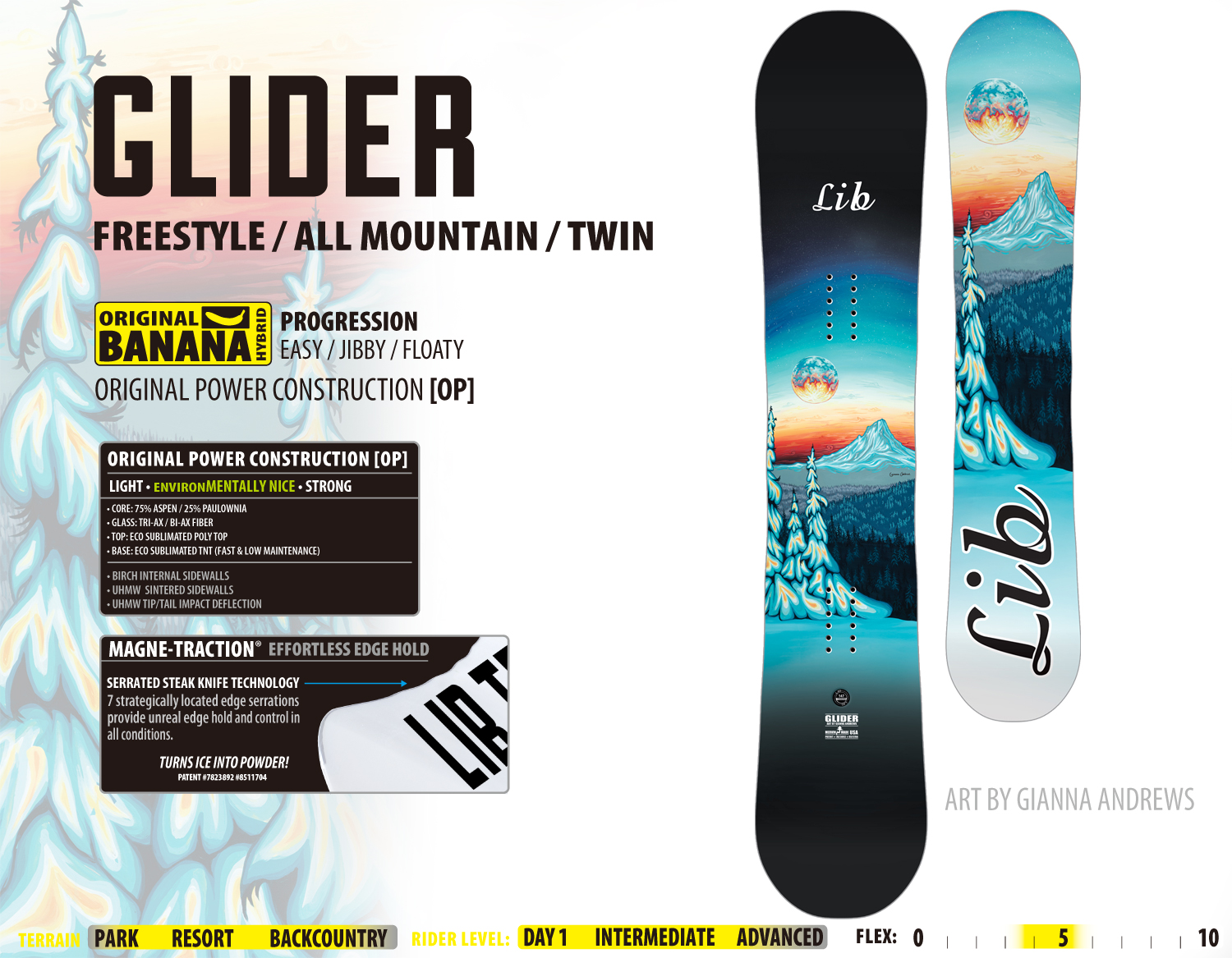 GLIDER