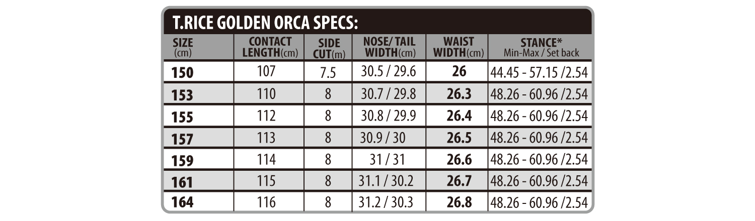 T.RICE GOLDEN ORCA