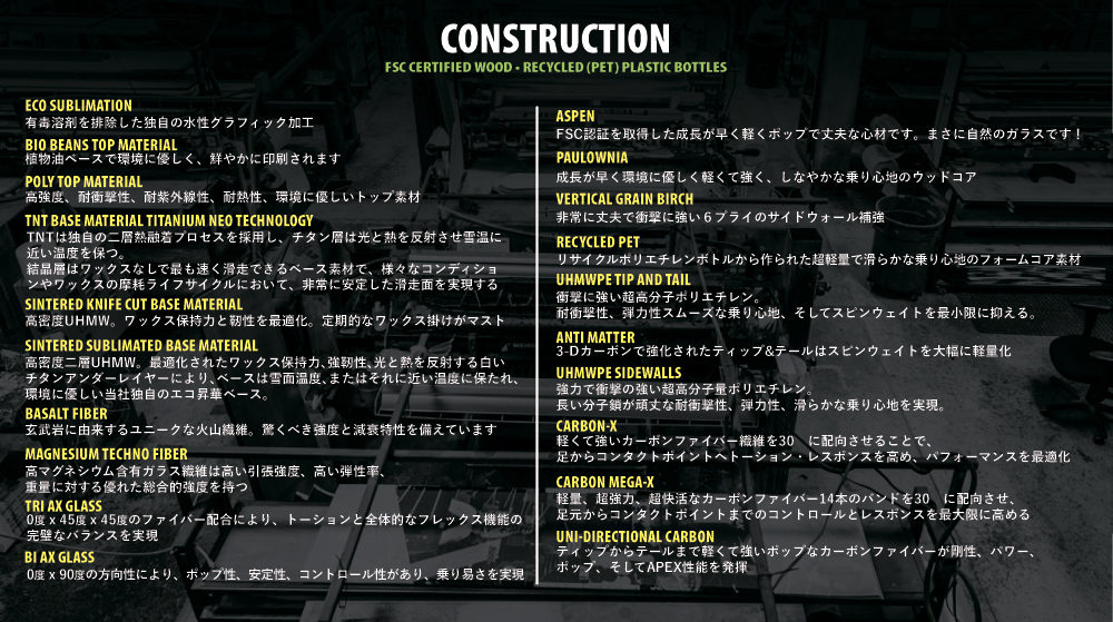 CONSTRUCTION 