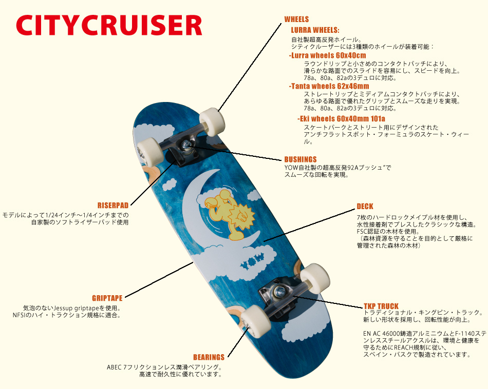 CITY CRUISER TECH
