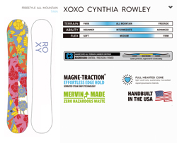 XOXO CYNTHIA ROWLEY