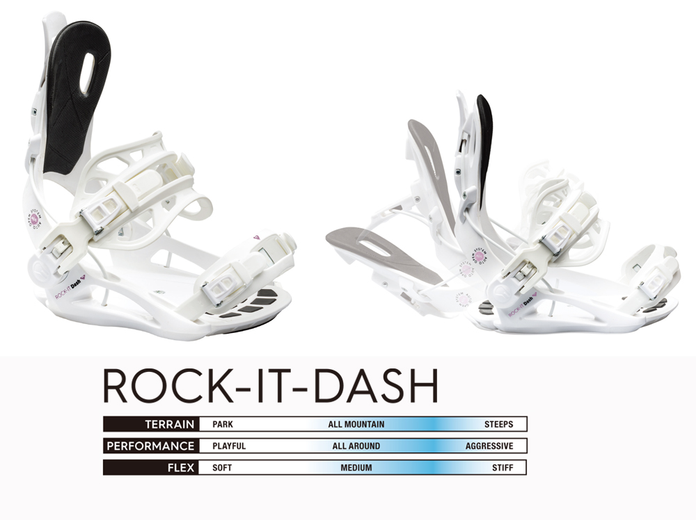 ROCK-IT-DASH